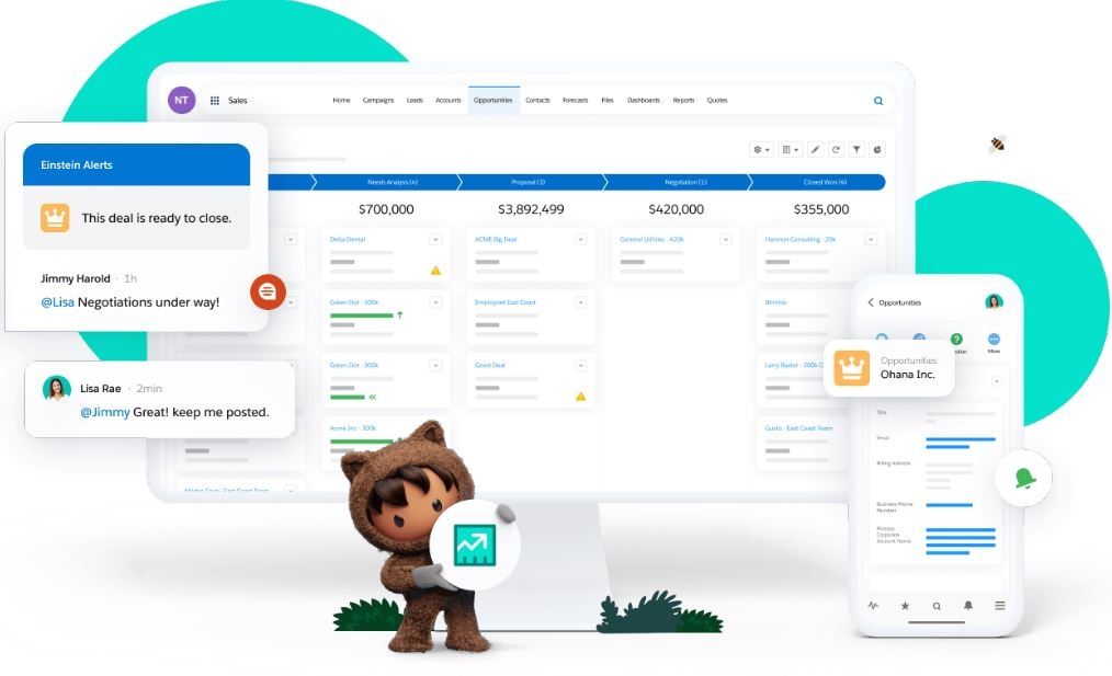 Salesforce Introduces Sales Cloud 360 To Support Digital Selling