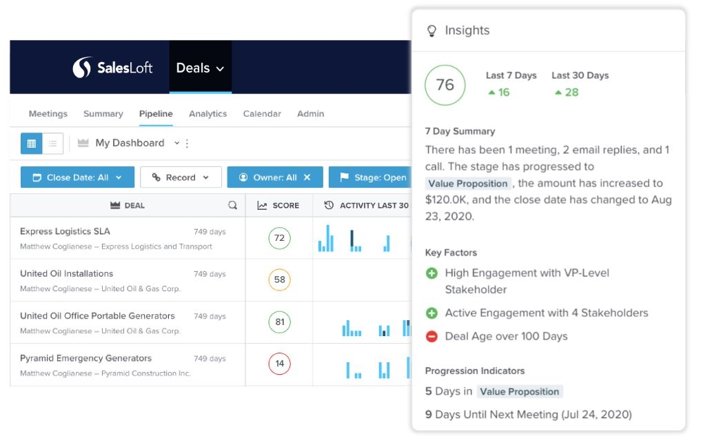 SalesLoft Unveils Deal Engagement Score & New Cadence Capabilities