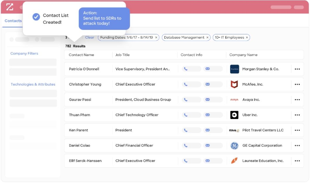 ZoomInfo Enhances Workflows Solution For Greater Operational Efficiency