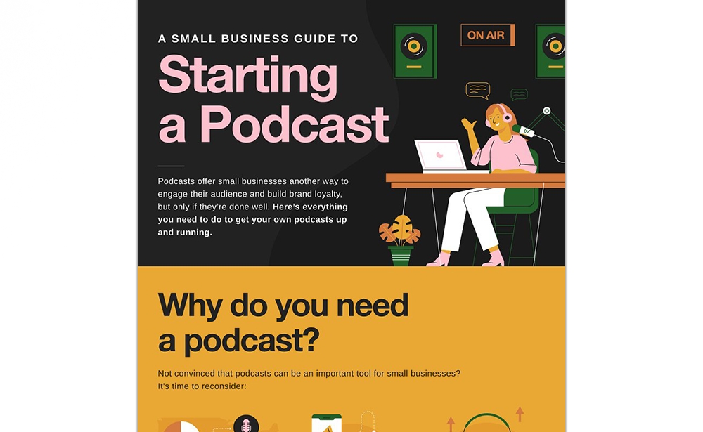 A Small Business Guide To Starting A Podcast