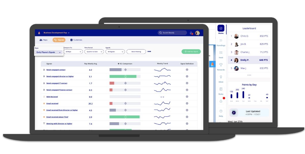 SetSail Leverages AI To Empower Sales & Increase Team Productivity