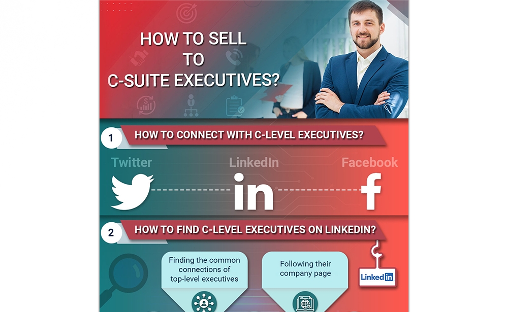 How To Sell To C-suite Executives?