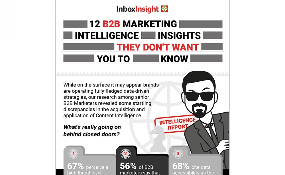 12 B2B Marketing Intelligence Insights They Don't Want You To Know