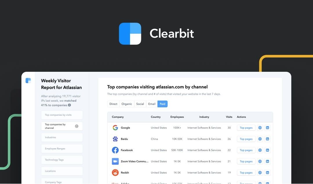 Clearbit Aims To Identify Anonymous Website Activity With Weekly Visitor Report Tool