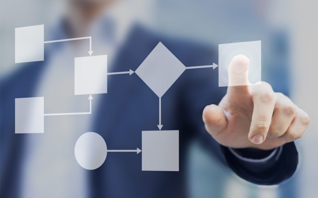Ambition & Microsoft Teams Create Collaborative Workflow