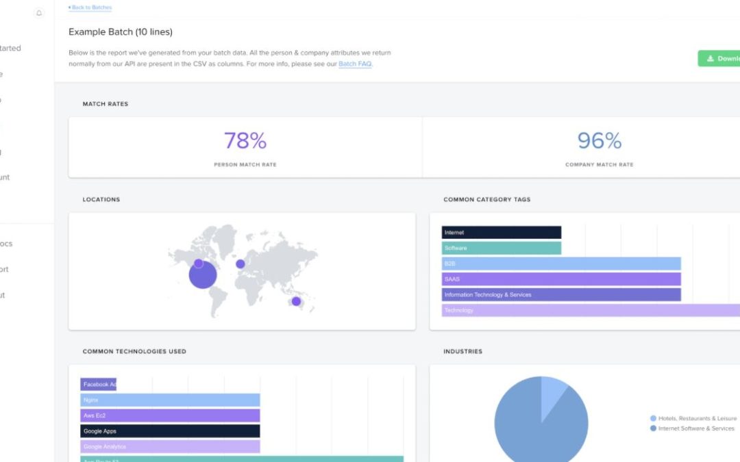 Clearbit Updates Platform To Help Users Uncover Hidden Pipeline