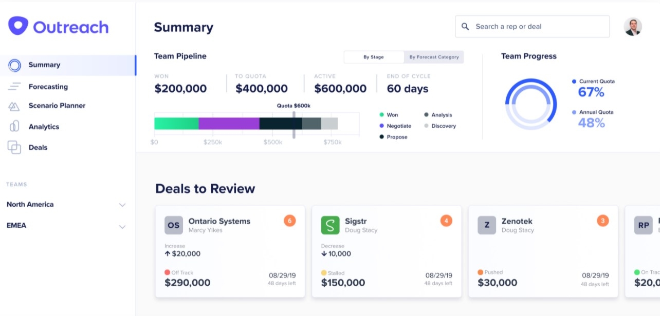 Outreach Acquires & Rebrands Canopy.io; Reveals New Enablement & Revenue Intelligence Features