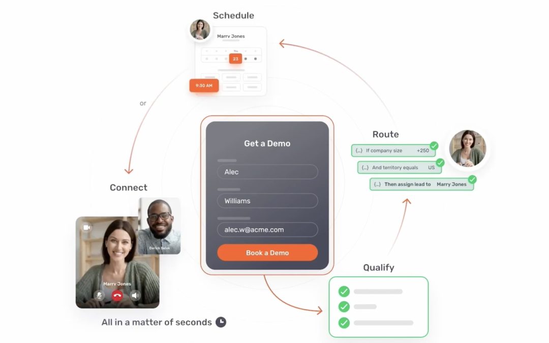 Chili Piper Unveils Distro Tool Designed To Help Route Inbound Leads