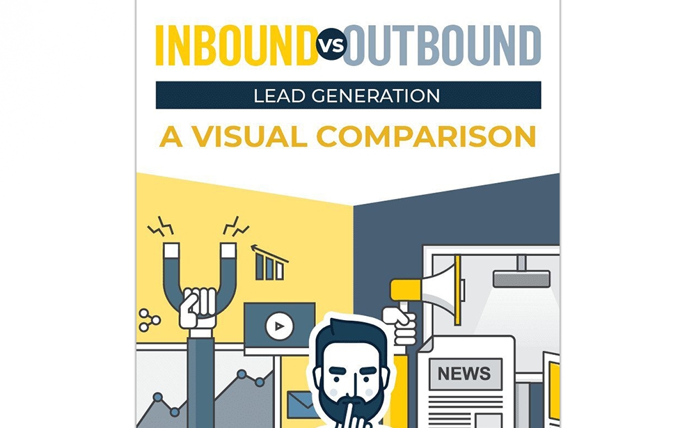 Inbound vs Outbound Lead Generation: A Visual Comparison