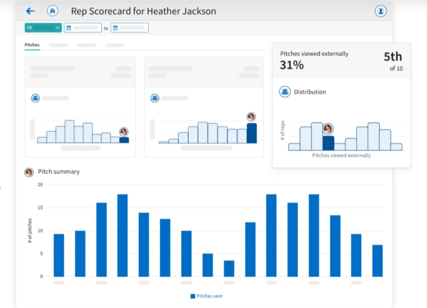 Highspot Closes $248M Series F Round To Accelerate Growth & Product Innovation