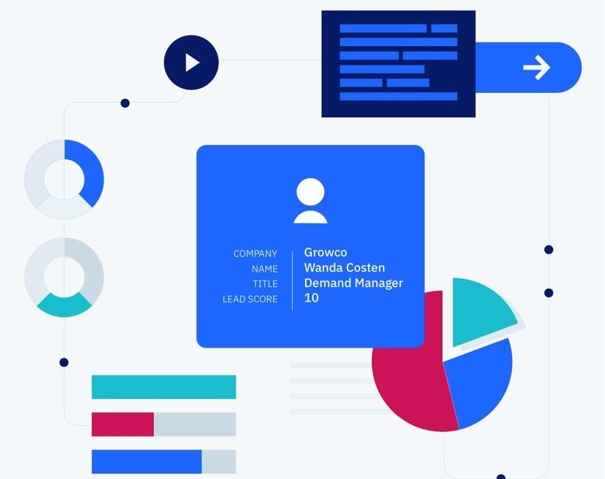 Uberflip Enhances Analytics Tool With ‘Enrichment’ Capability