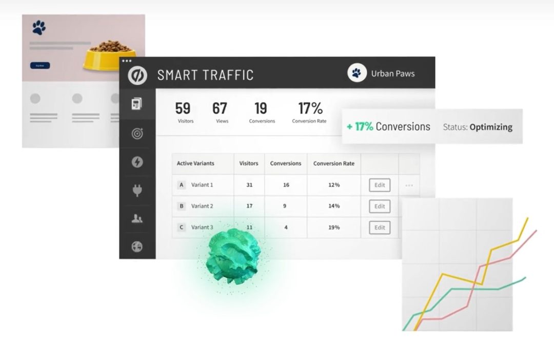 Unbounce Acquires LeadsRx