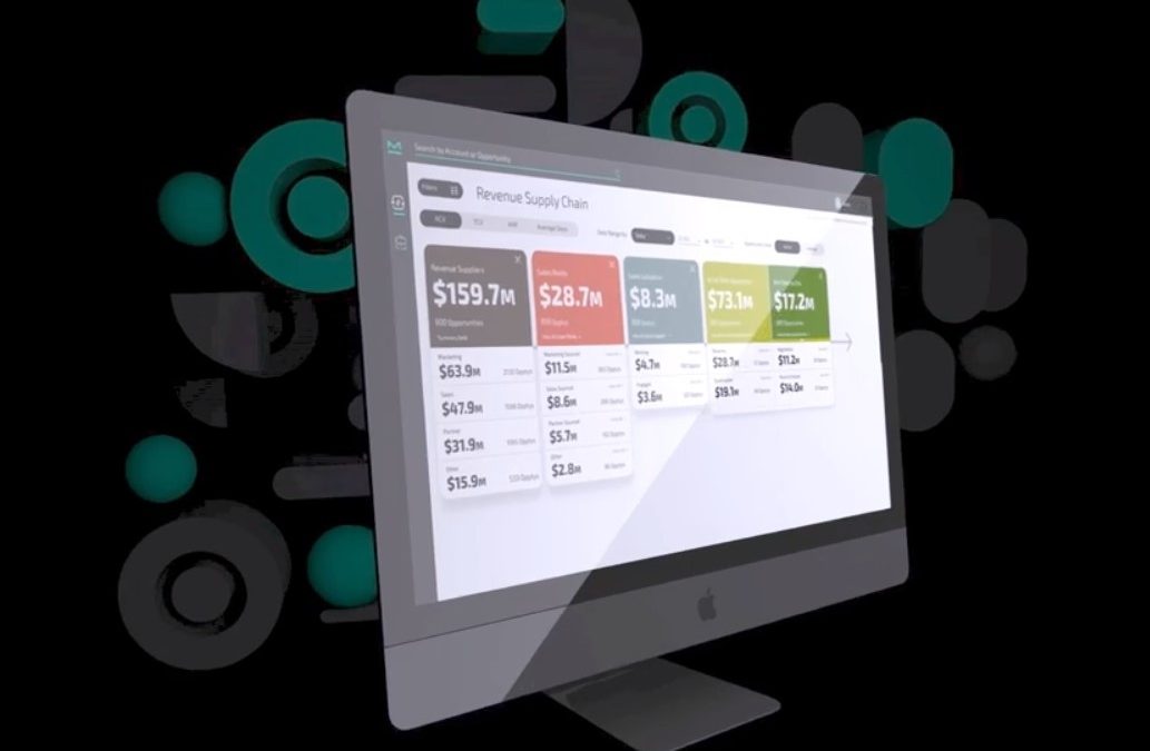 Mperativ Raises $6M To Operationalize Revenue Mindset