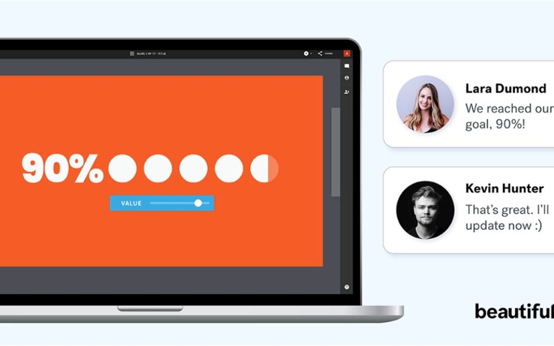 Beautiful.ai Provides Design Automation For Non-Designers