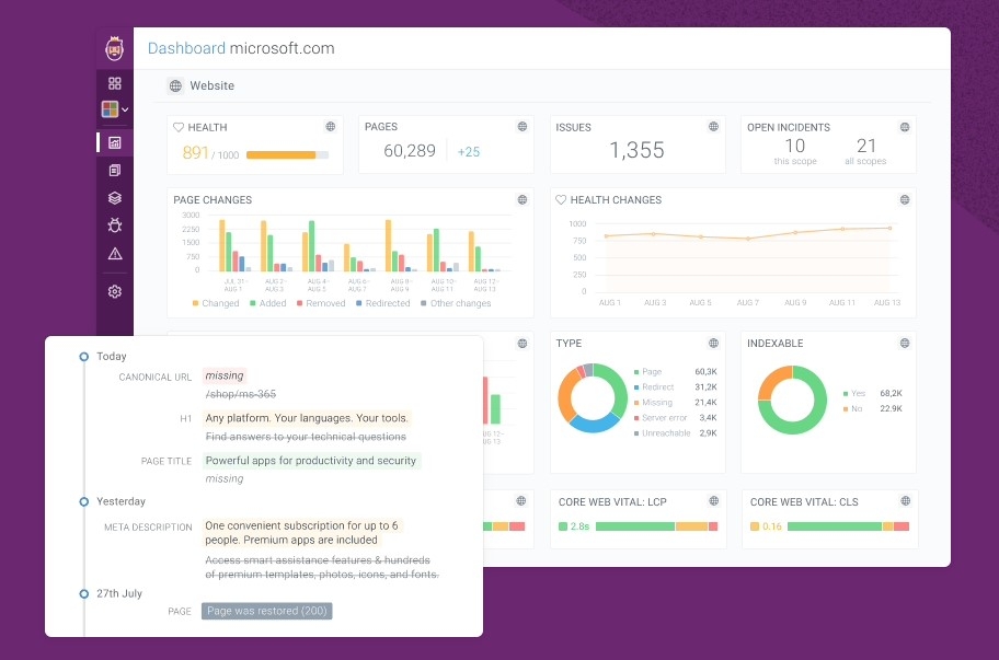 Conductor To Acquire Real-Time Website Auditing & Monitoring Solution ContentKing