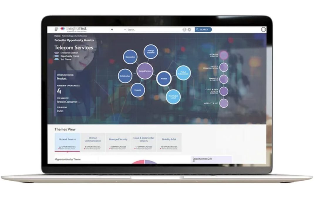 Evalueserve Offers AI-Powered Intelligence Platform To Power Competitive Strategies