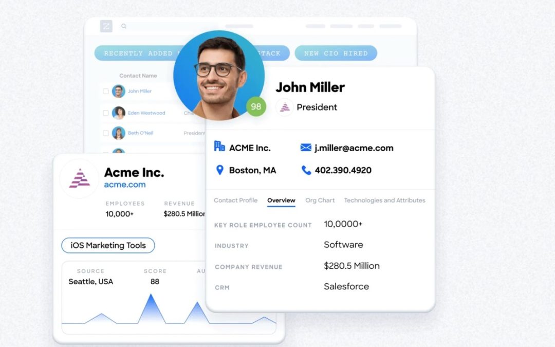 ZoomInfo Releases ABM Platform That Aligns Teams In Unified System