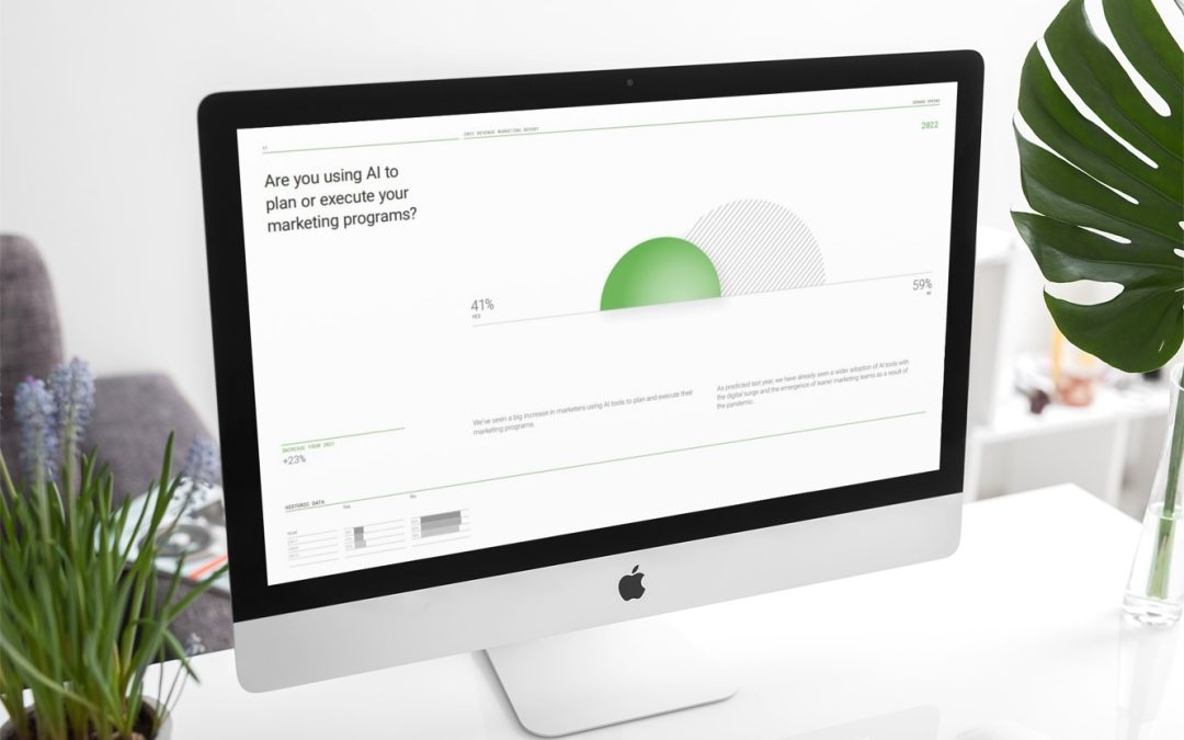 Demand Spring Research: 41% Of Marketers Leveraging AI Tools In 2022