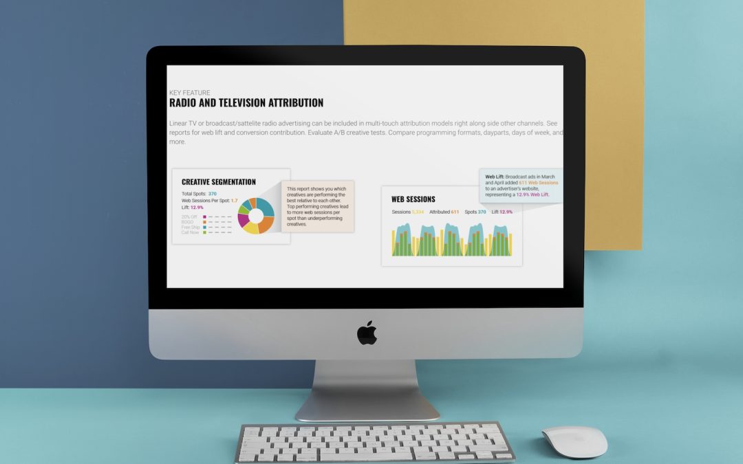 LeadsRx Now Supports Multi-Touch Attribution