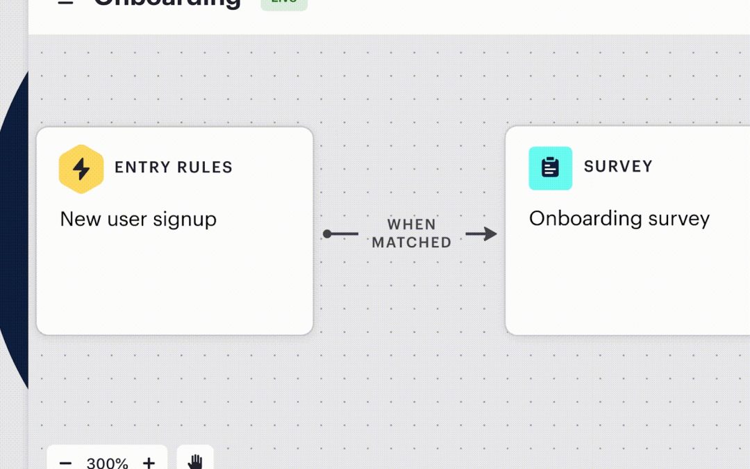 Intercom Launches New Engagement OS Support Tools To Modernize & Increase Internet Traction