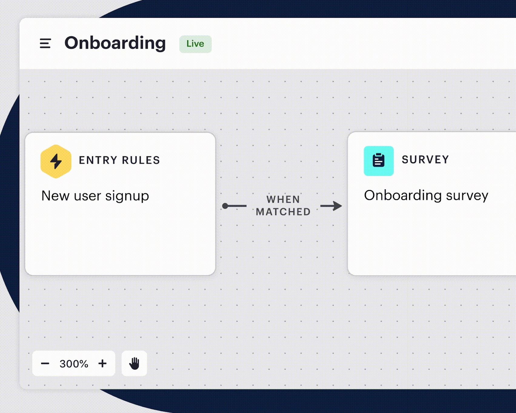 Intercom Launches New Engagement OS Support Tools To Modernize & Increase Internet Traction