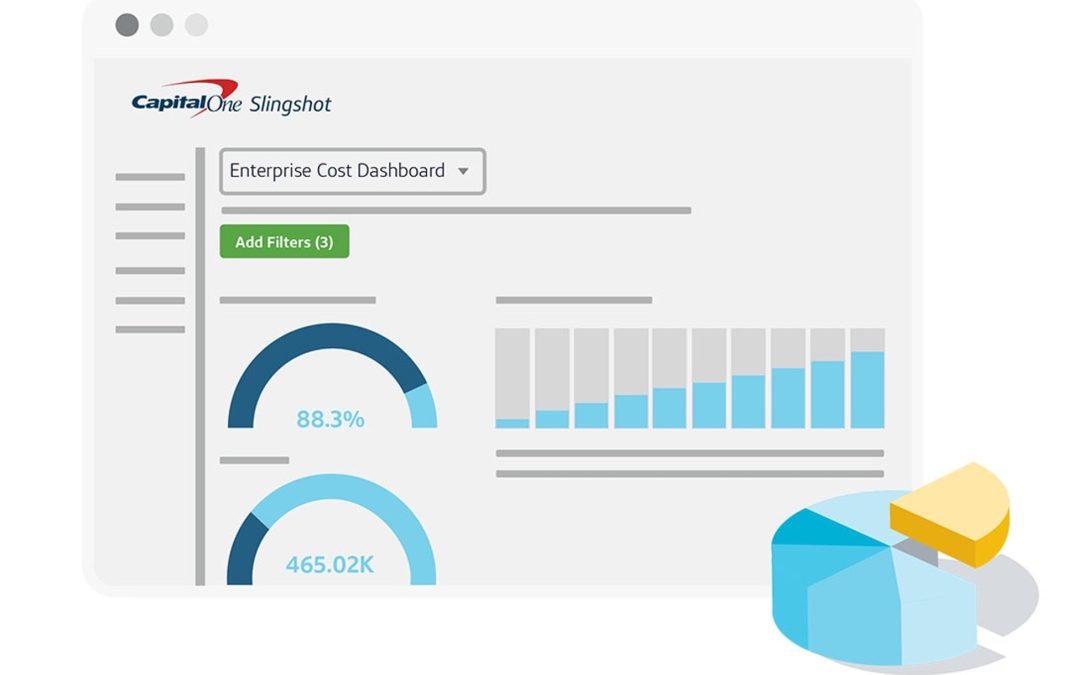 Capital One Enters Enterprise B2B Software Market