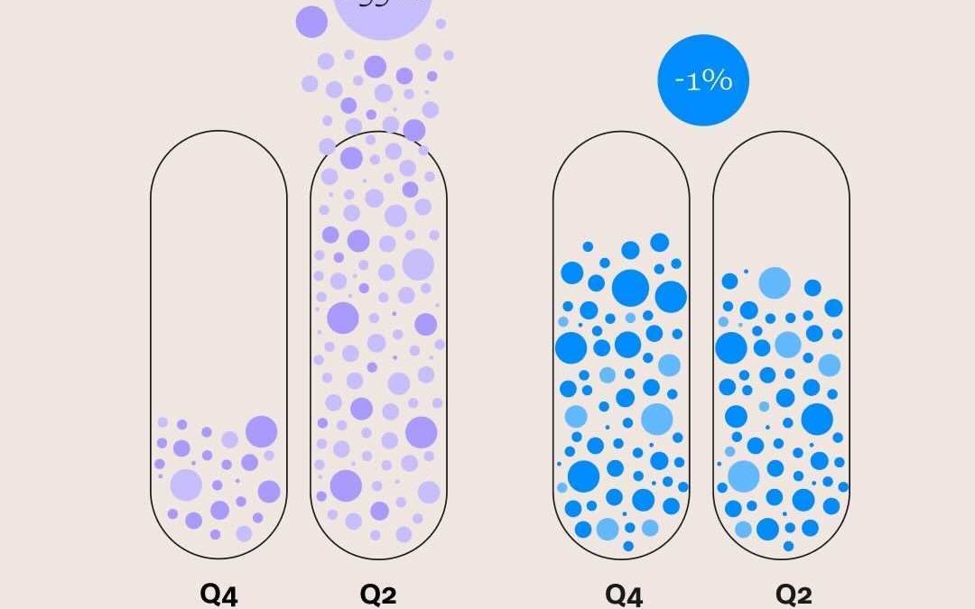 Bizzabo Launches Enhanced Onsite Check-in Experience To Power In-Person Events