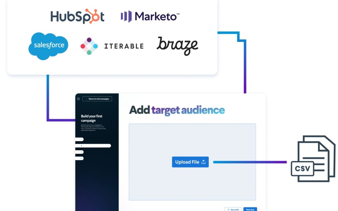 Lob Unveils Direct Mail Automation Platform