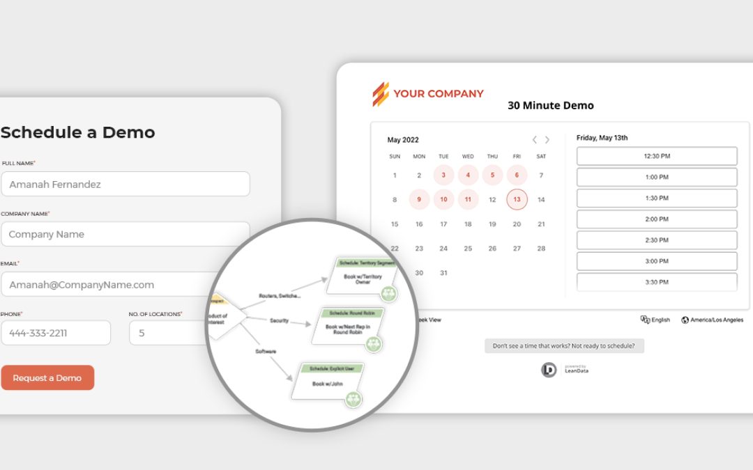 LeanData Debuts Scheduling Automation Solution