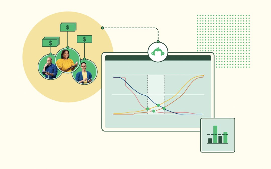 Momentive Announces SurveyMonkey Price Optimization Solution