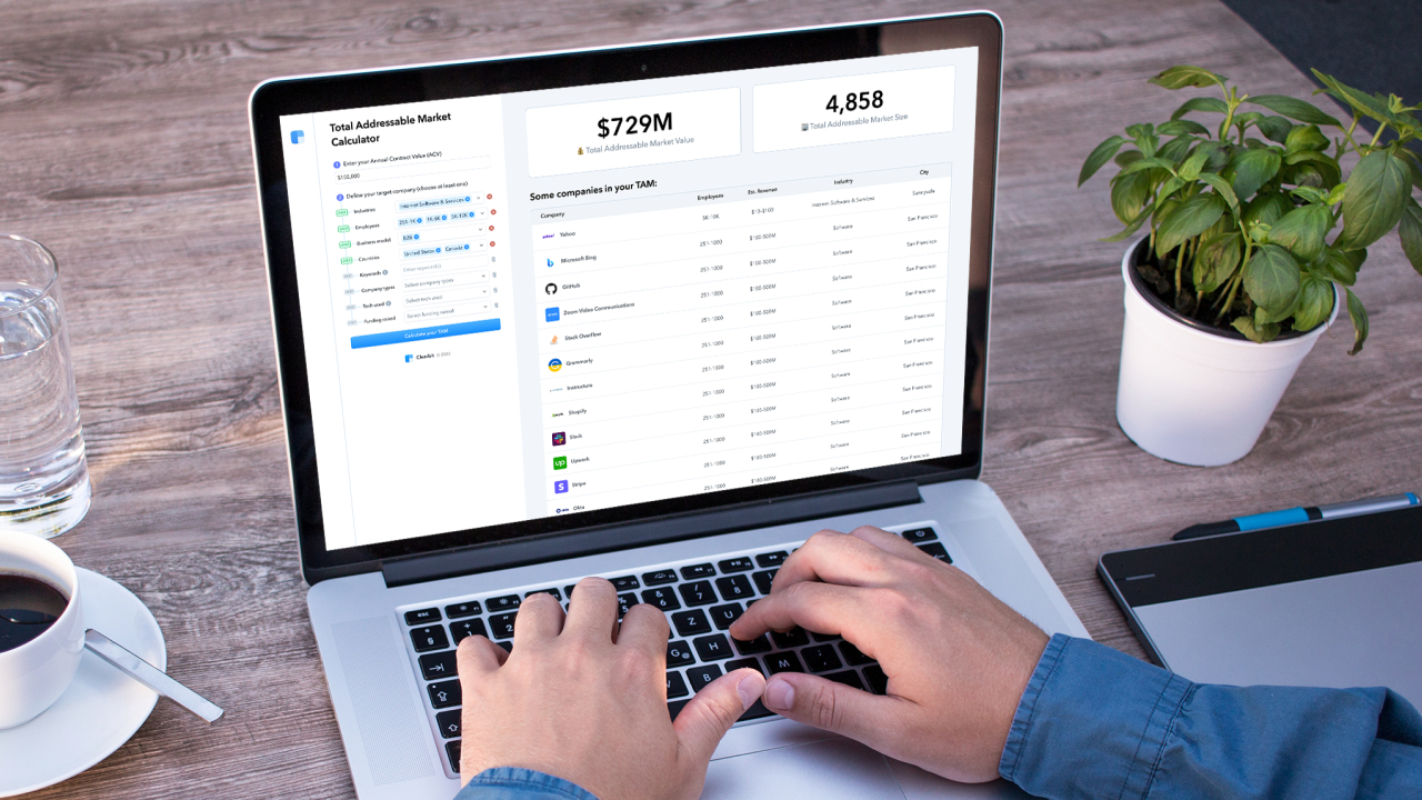 Clearbit Offers Free TAM Calculator Designed To Quantify Market, Revenue & Growth Potential