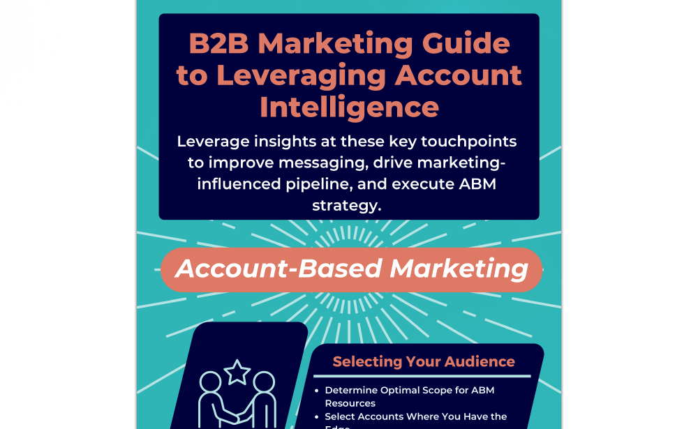 B2B Marketing Guide To Leveraging Account Intelligence