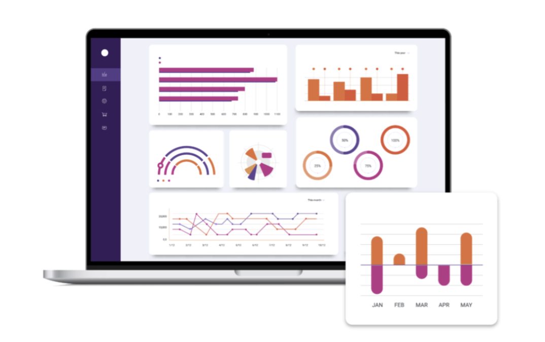 Fuel Cycle Offers Multilingual Solution Designed To Cater Market Research To Global Audiences