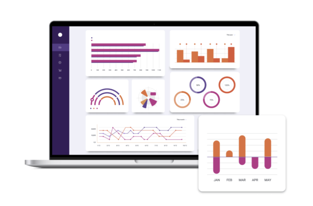 Fuel Cycle Offers Multilingual Solution Designed To Cater Market Research To Global Audiences