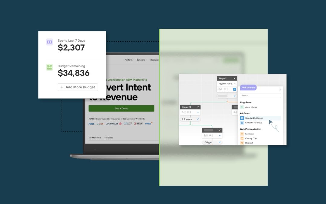 Foundry Launches Sales Acceleration Tool On The Triblio ABM Platform