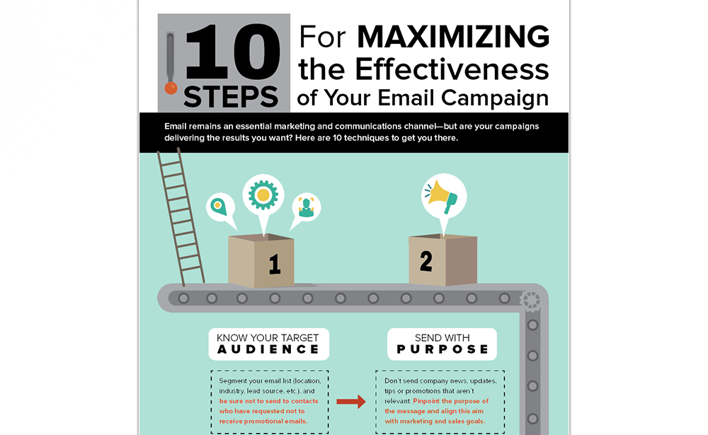 10 Steps For Maximizing The Effectiveness Of Your Email Marketing Strategy