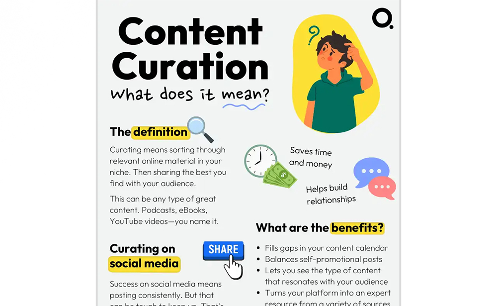 Content Curation: What Does It Mean?