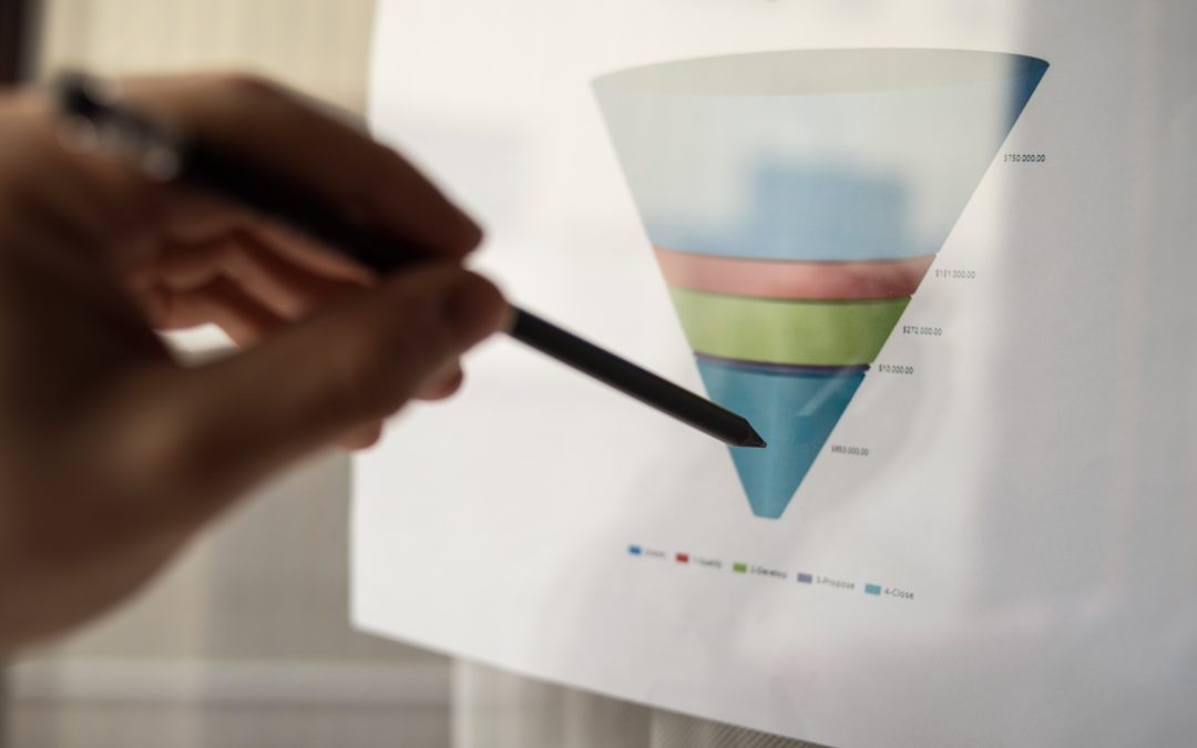 The Secret To Unlocking Full Funnel Efficiency