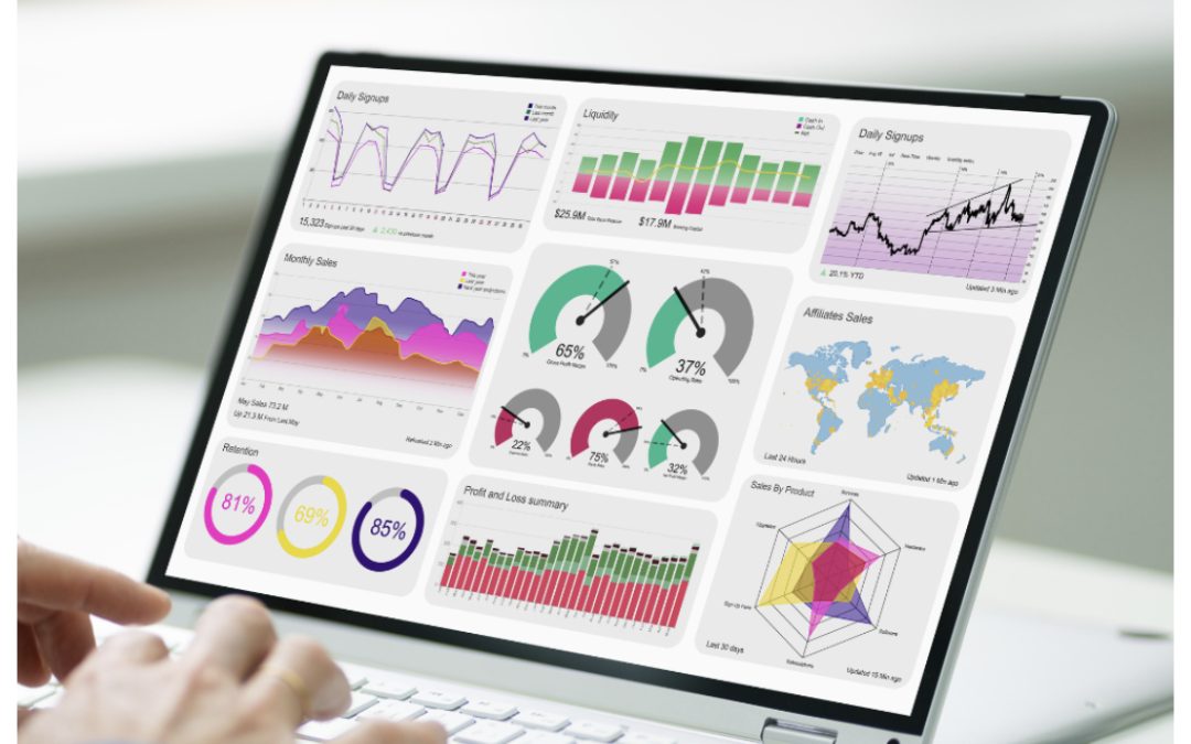 10Fold’s MetricsMatter 4.0 Dashboard Aims To Streamline KPI Collection To Optimize Strategies