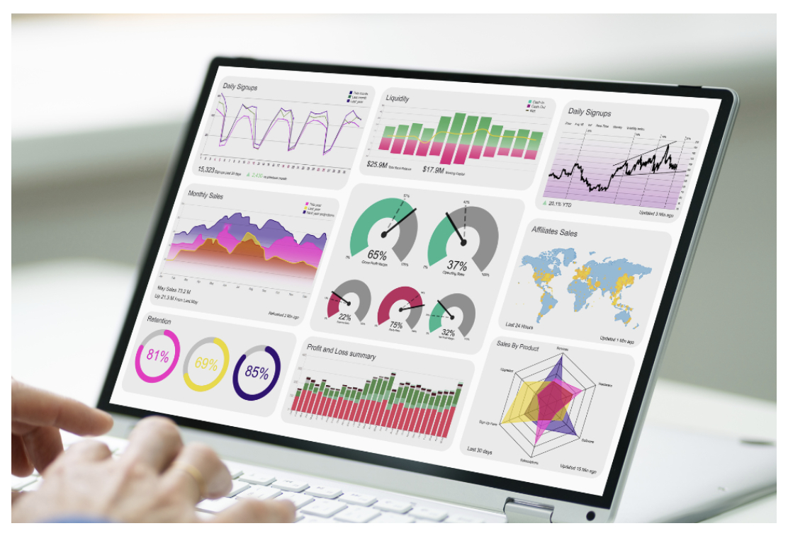 10Fold's MetricsMatter 4.0 Dashboard Aims To Streamline KPI Collection To Optimize Strategies