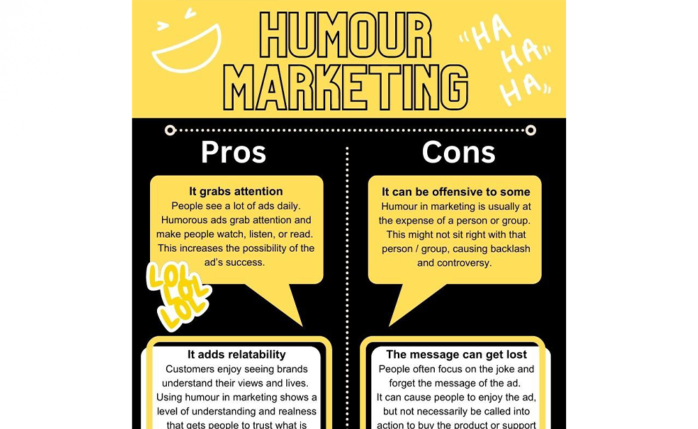 The Pros & Cons Of Using Humor In Marketing