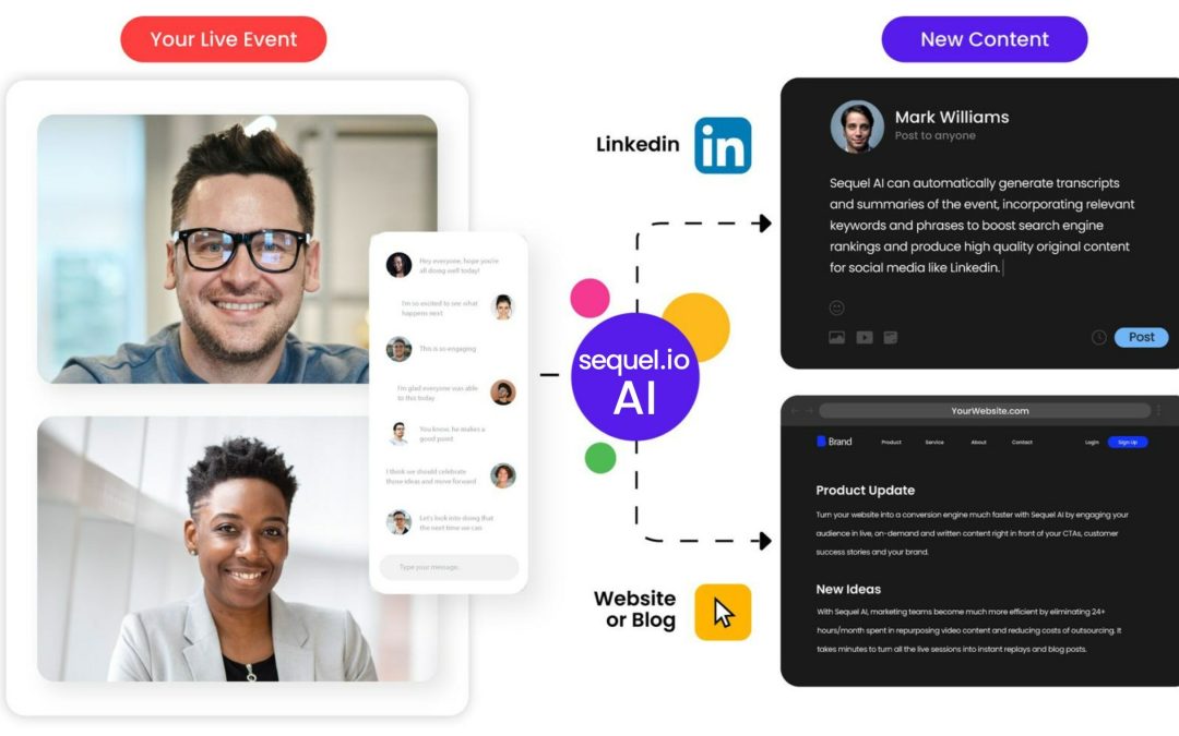 Sequel.io Releases AI Solution To Help Turn Live Events Into SEO-Optimized Content