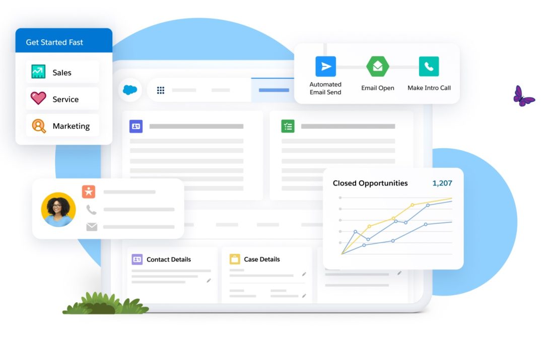 Salesforce Launches New CRM, Starter Suite