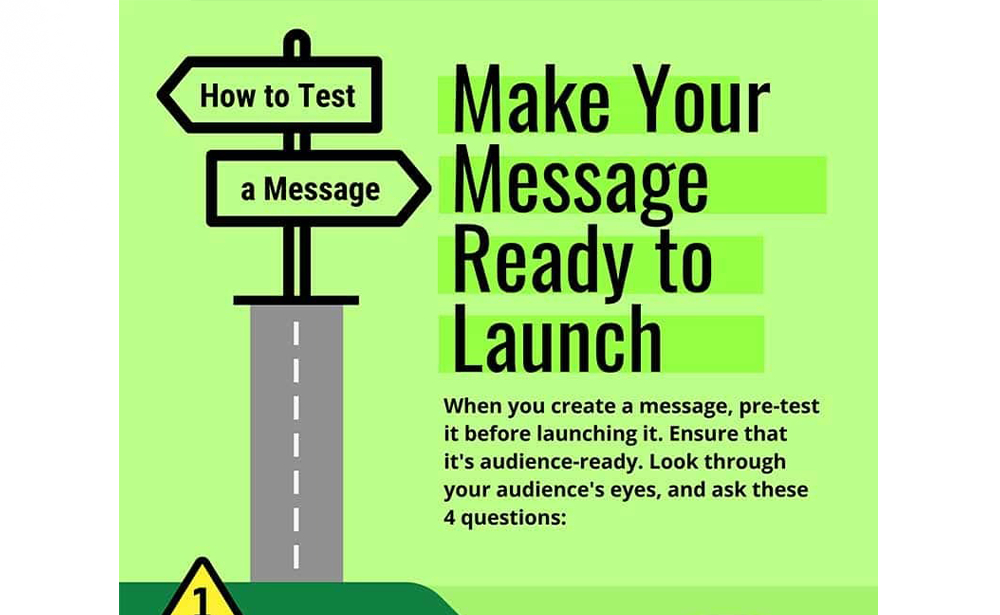 How To Test A Message Before Launch