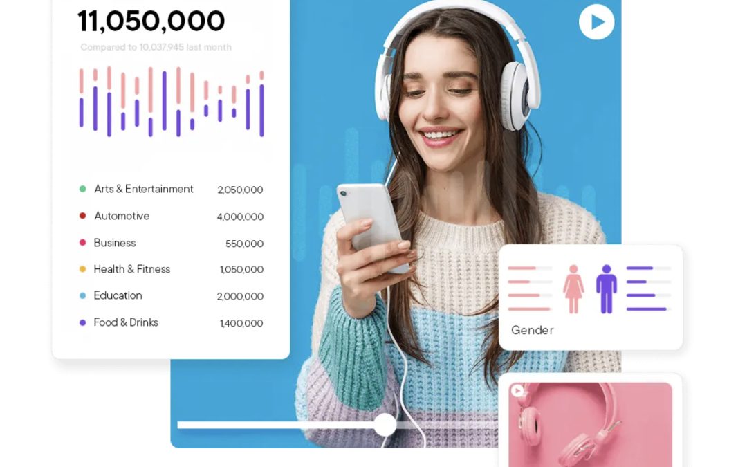 VDO.AI Aims To Optimize Revenue Growth Through Creative Ad Solutions
