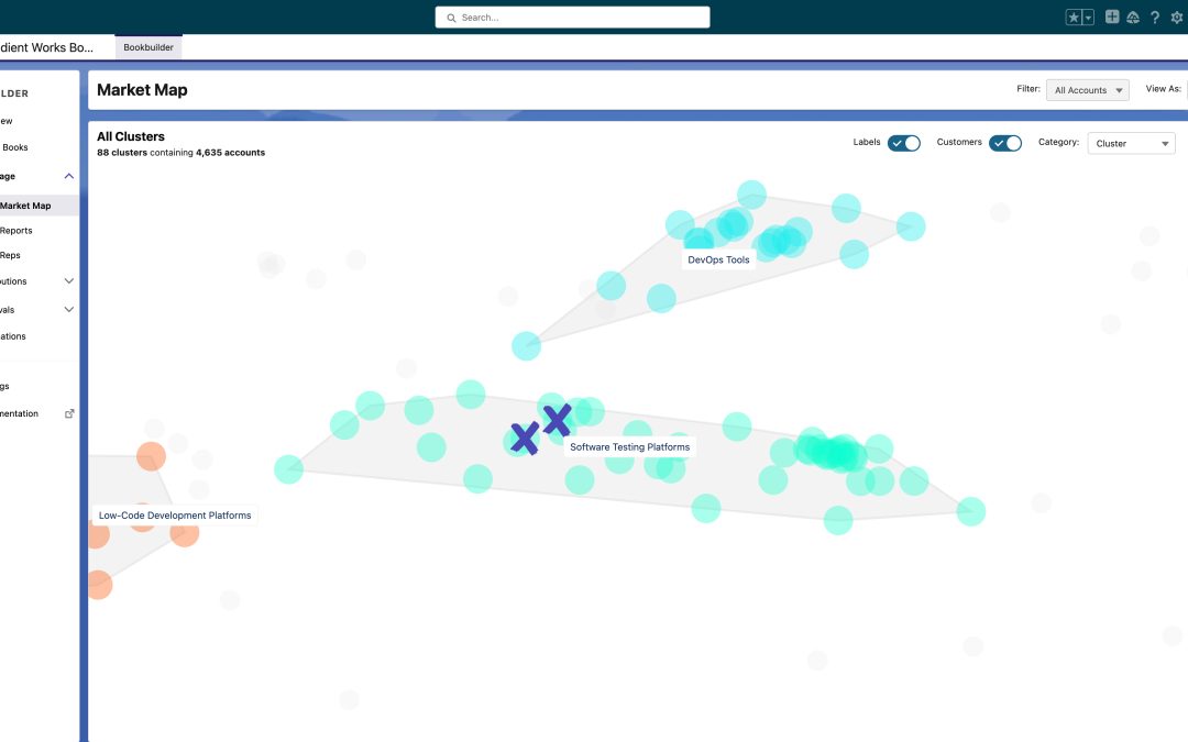 Gradient Works Launches AI-Based Account Prioritization Software For Sales Teams