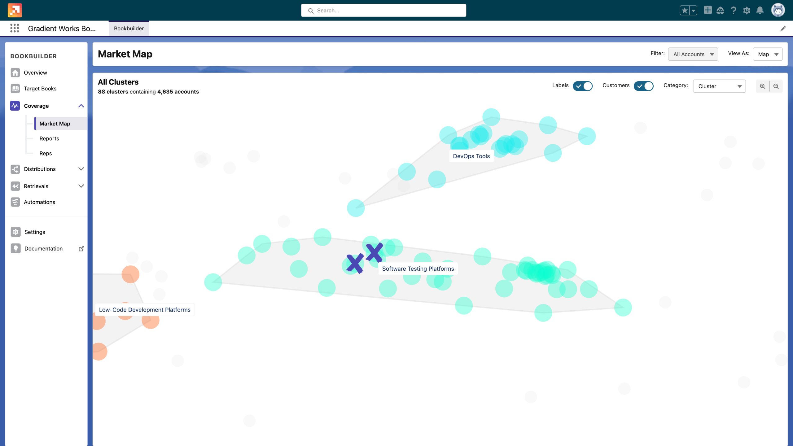 Gradient Works Launches AI-Based Account Prioritization Software For Sales Teams