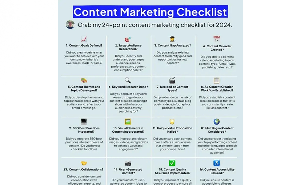 Content Marketing Checklist