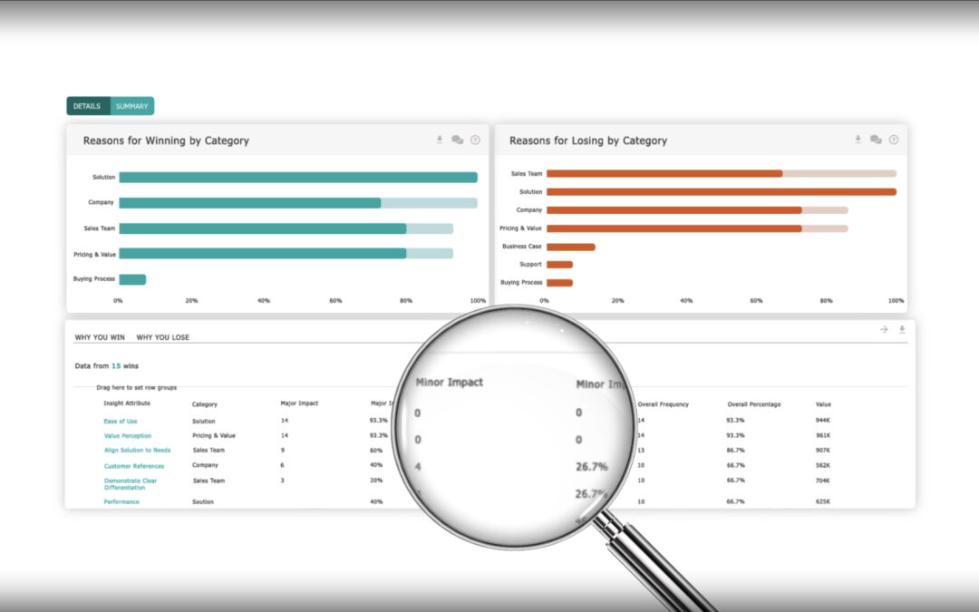 Corporate Visions Releases New Customer Feedback Tool, TruVoice