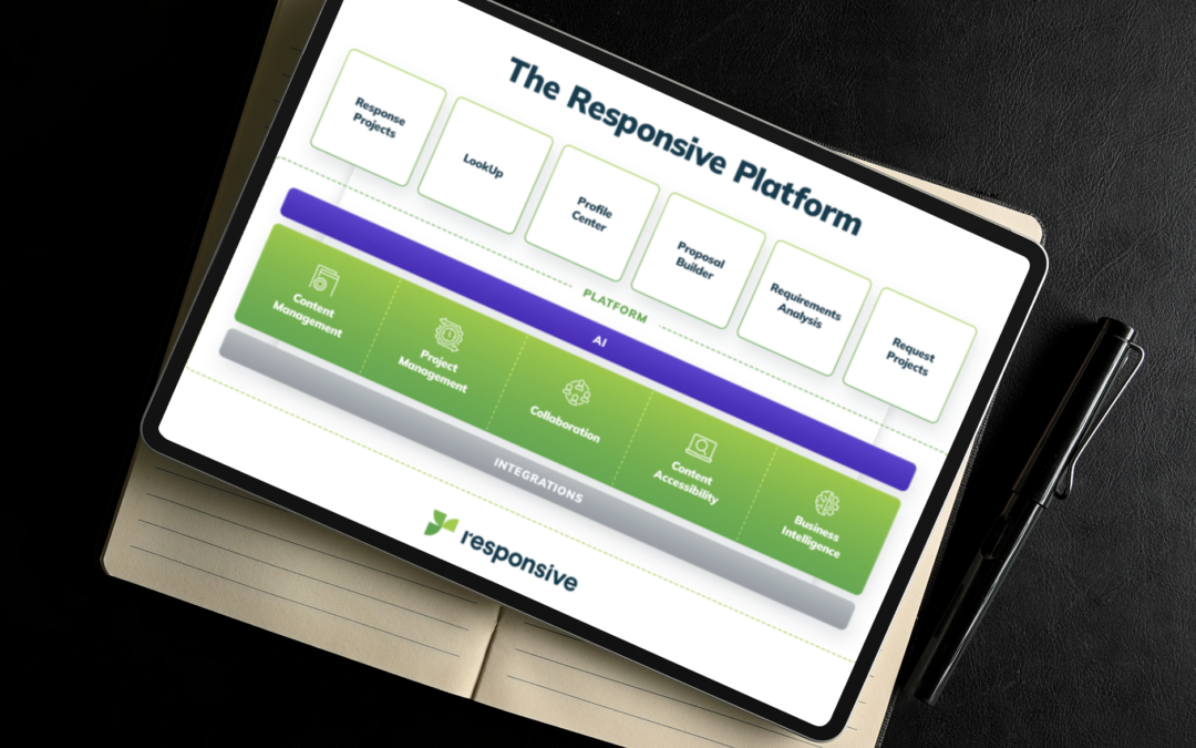 Responsive Unveils AI-Powered SRM Platform; Strengthens Seismic Partnership